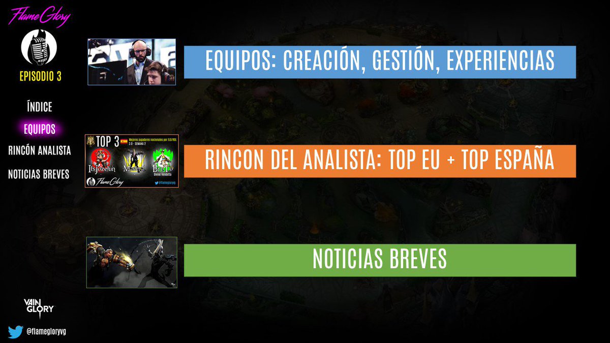 flamegloryvg's tweet photo. Hoy en el episodio 3 de FlameGlory debatiremos sobre los equipos, su creación, gestión y recordaremos experiencias propias 22:00 CET en https://t.co/Rf1KbpYY7F 

¿Estas pensando en crear un equipo competitivo? No te lo puedes perder!

@VaingloryES #Vainglory5V5 https://t.co/TniV46FvMo