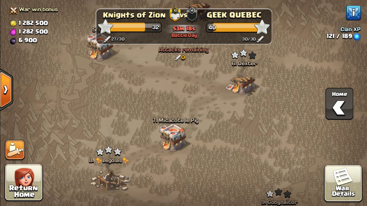 A photo finish? Check back soon.