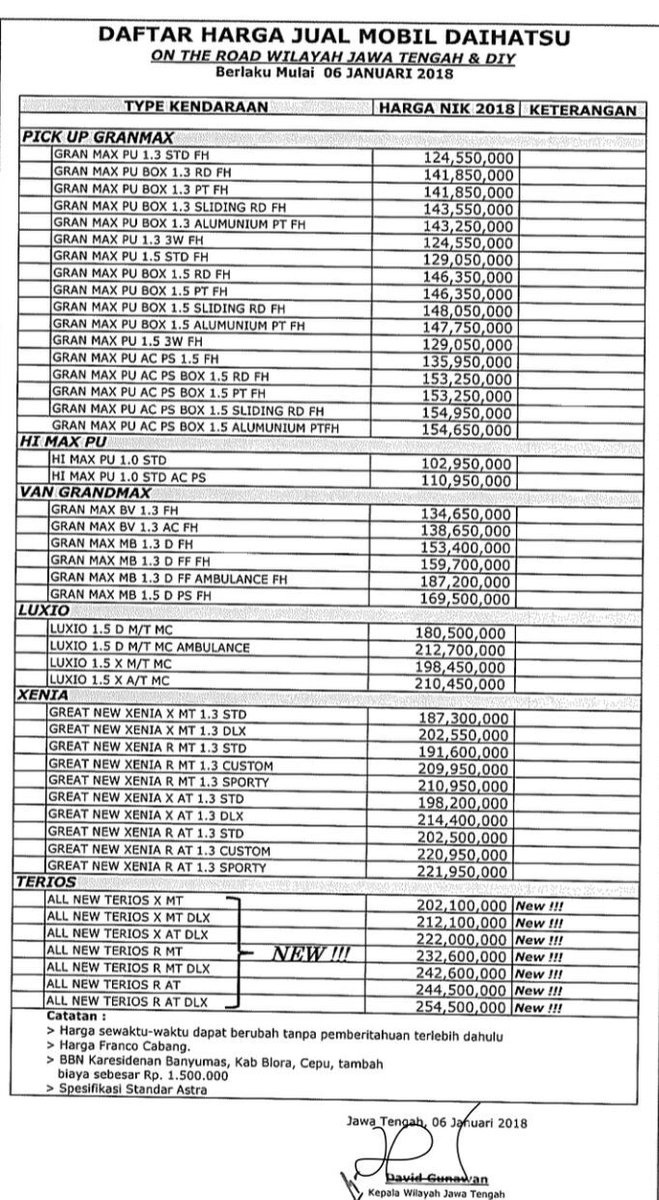 pricelist daihatsu pemalang