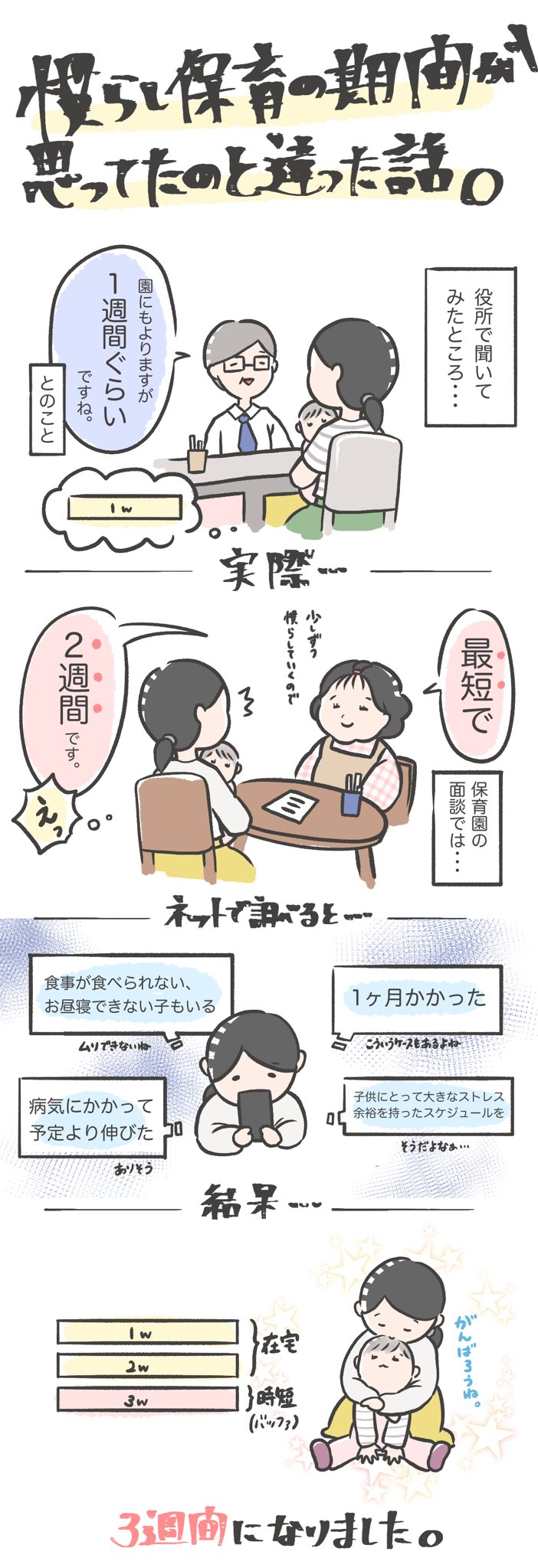 もちこ 5歳むすめ 慣らし保育って聞くけど実際どうなのかよくわからなかったから うちのケースをまとめて見た 同保育園てば 3週間お休みしてるママさんもいるみたい 育児漫画 10ヶ月 慣らし保育 保育園 17apr Baby T Co Teugkpeott