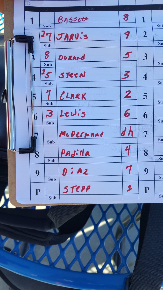 Line up for game 1. First pitch will b push back an hour. #beaverbaseball #BigBBs