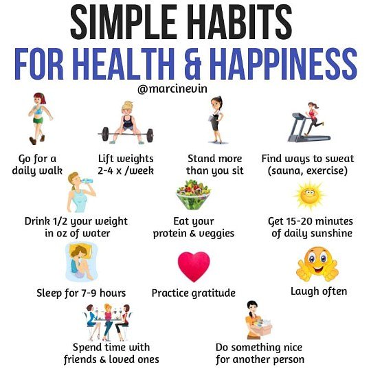 trimsanity's tweet photo. Planning for a Winning Week begins on a Sunday!!!
A Perfect Formula For Success...
#KeepYourselfFit
#PersonalTraining
#NutritionCoaching
#TrimSanity https://t.co/4MnWndxCOQ
