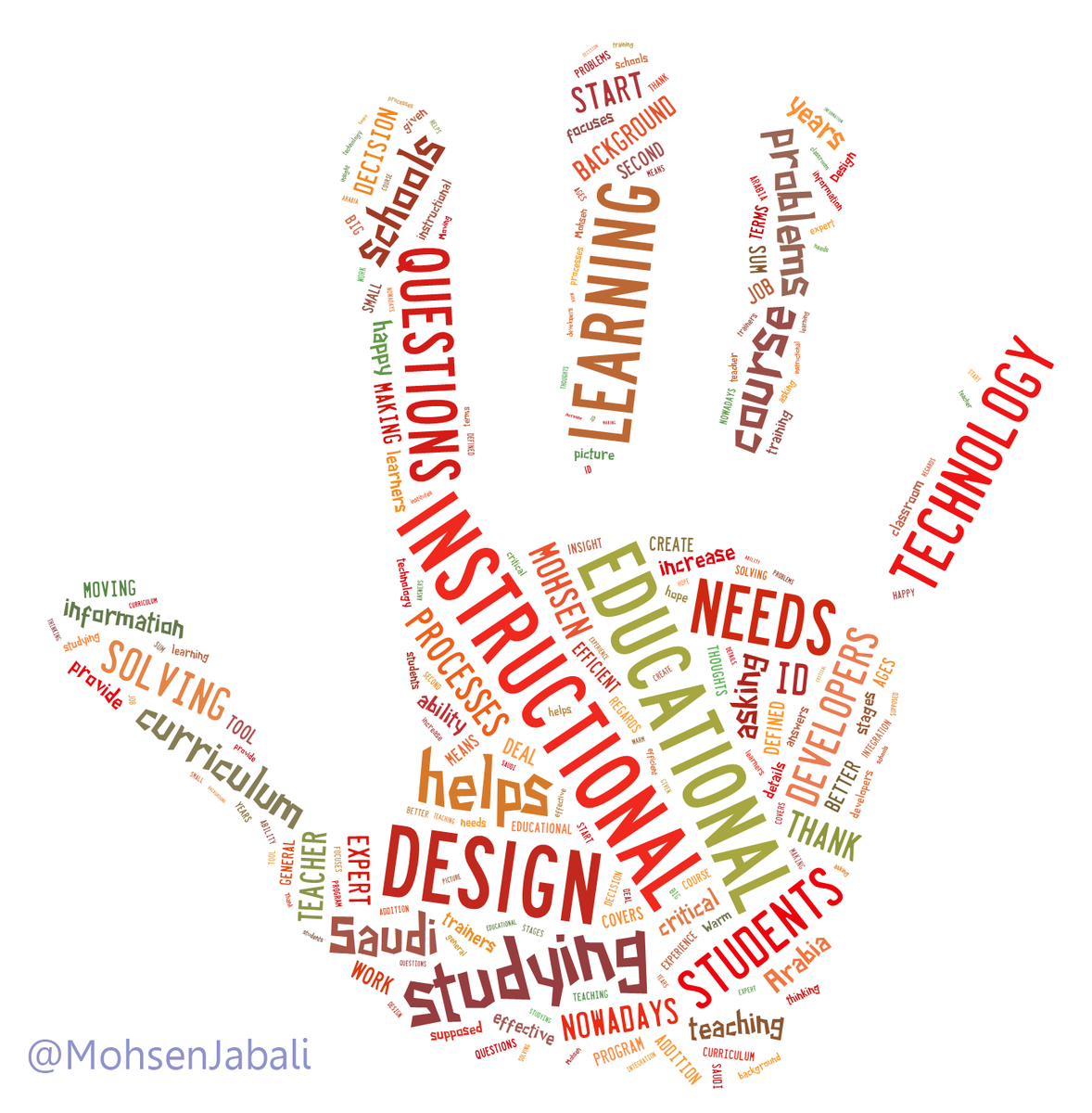 MohsenJabali's tweet photo. موقع #tagxedo يتيح لك إمكانية إدراج نص مكتوب وتحويله إلى صورة على هيئة نصوص متشابكة على النحور الذي تريد.
وللإستفادة من هذه الخدمة المسلية يمكنك زيارة موقع https://t.co/3qfVQginMn
شرح استخدام الموقع https://t.co/f9XdXhrOFO
#التصميم_التعليمي
#التعليم_الإلكتروني
#تقنيات_التعليم https://t.co/Tm47GJKHFT