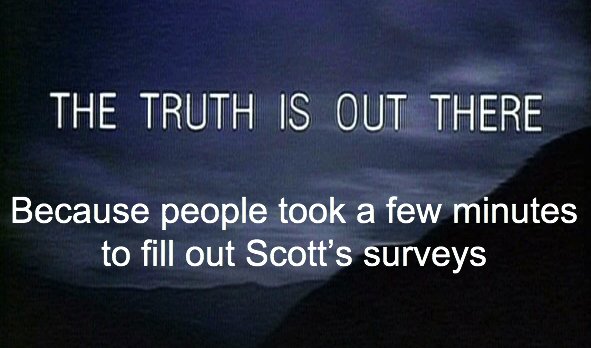 Scott W. Ambler tweet media