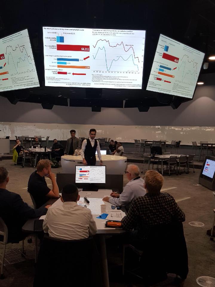 ABLLaw's tweet photo. Congrats to the winning team of the 2018 Global Legal Hackathon in Melbourne. Pictured is @ABLLaw Partner Michael Dodge, one of the judges at the event hosted by @MonashLawSchool #GLH2018 #MonashGLH2018 #globallegalhackathon https://t.co/RwTd7S8dbW