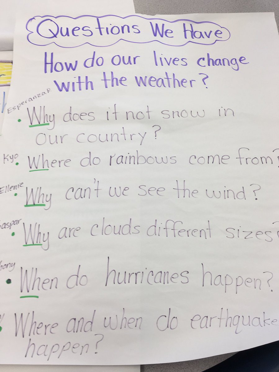 iTeachKVogel's tweet photo. Cook kindergarteners know how to question. #inquiry @CookCrusaders @gabllam #iblearners https://t.co/YLwHxY6Bm8