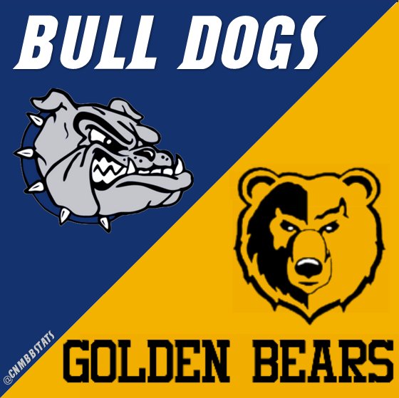 CNMBBStats's tweet photo. This Tuesday (2/27), the Bull Dogs face the Shelbyville Golden Bears in the first round of sectional action at 6:00 PM at Columbus East

#BullDogBasketball https://t.co/1bGzYrjOX8