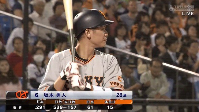 Twitter 上的 なんじぇいスタジアム 巨人 坂本勇人さんの規定到達時点での成績 T Co G5fn4xhiwa なんじぇいスタジアム なんjまとめ T Co Q9n7o43zep Twitter