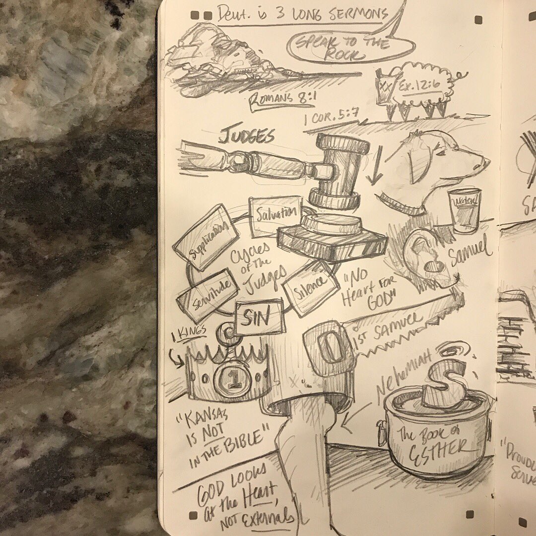 markfansler's tweet photo. This is what we did this afternoon- it was awesome! #otlive @sam_holm @firstmckinney #firstmckinney @LeroyRArmstrong - You were Awesome!!! We learned so much :) https://t.co/QUe9jbALSB