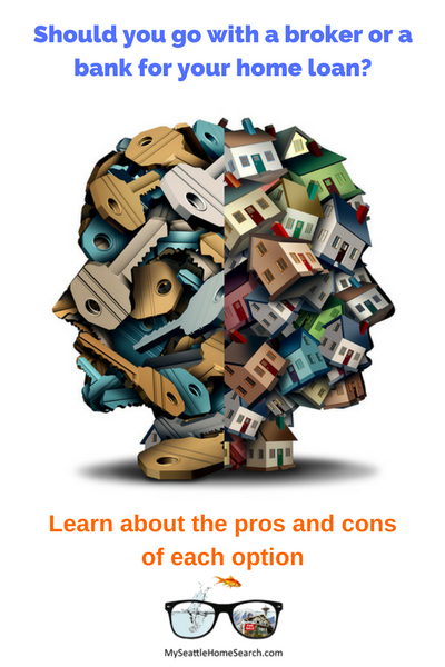 Zidi Property Listings tweet media