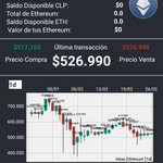 Photo by Chaucha Trader Pro (@ChauchaTrader)