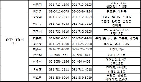 김성경 tweet media