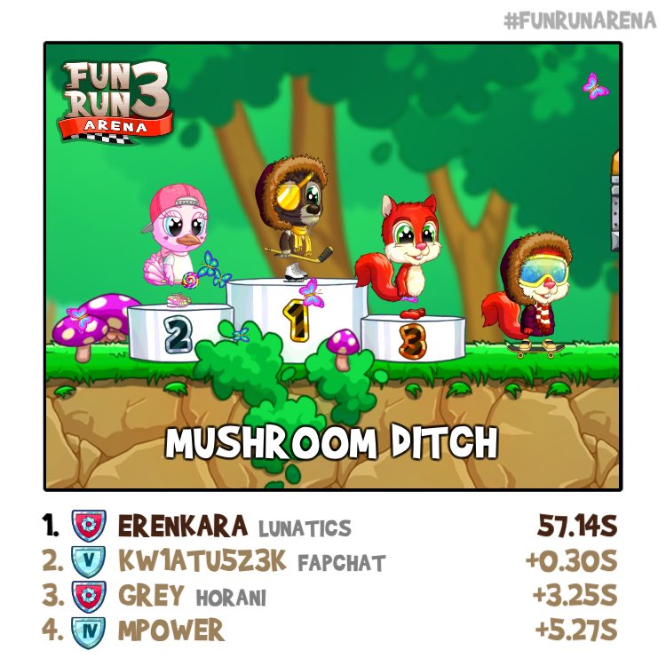 ErenKaraFunRun's tweet photo. This was my last race. I decided to give a break due to this fucking map of #FunRun3. You should fire the guy who created Mushroom Ditch @TheFunRun https://t.co/ZNM8T1cQxI