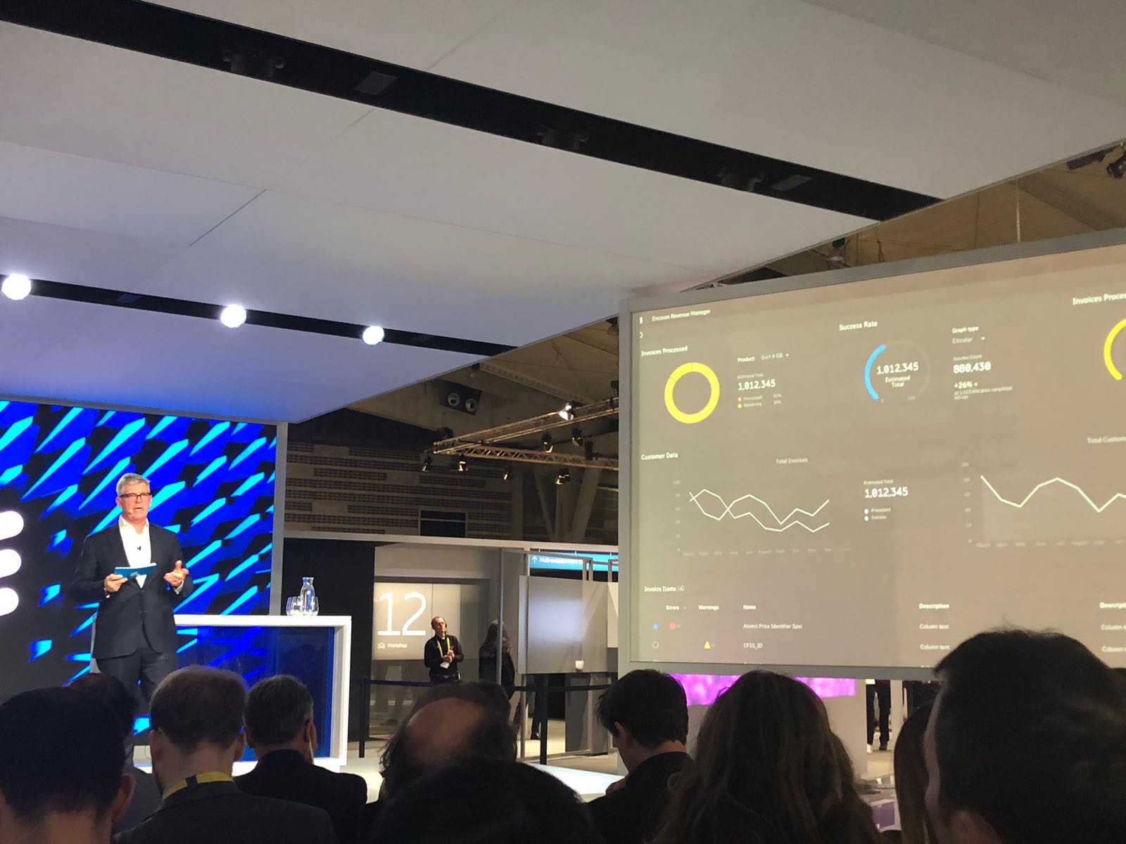 Ericsson News Ericsson News