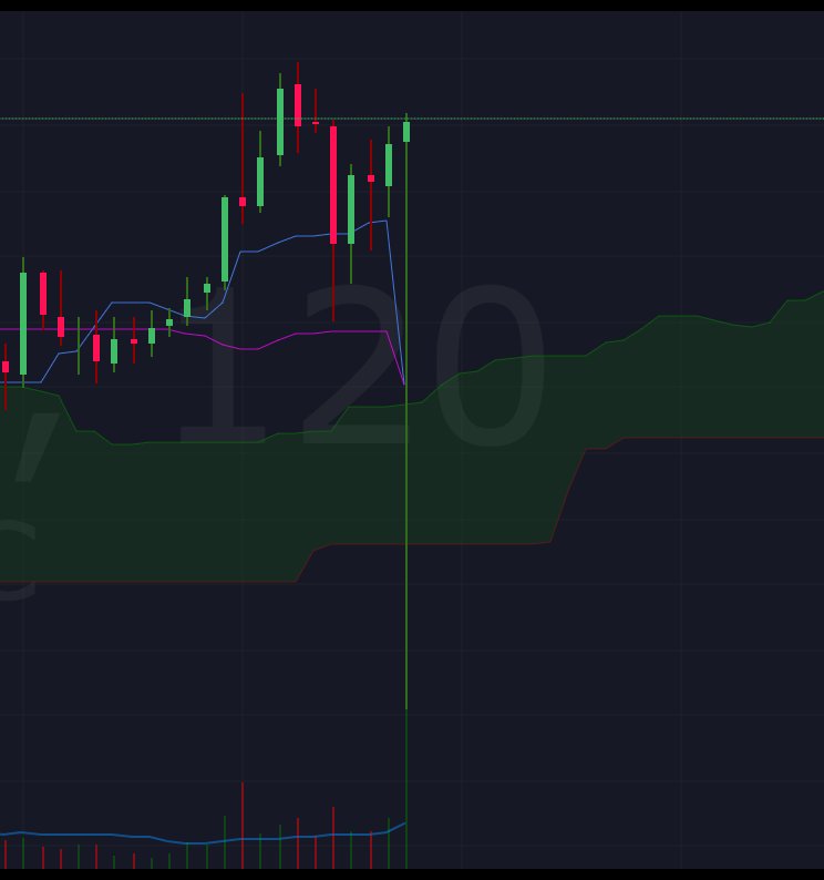 The true Thor hammer! #vechain #VeChainThor @JewKorean