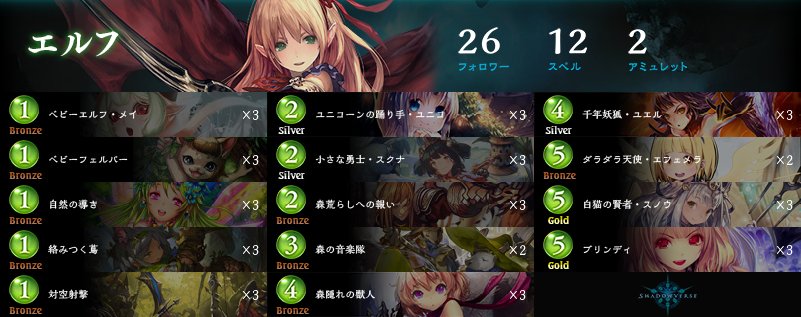 ドラゴナス ケモミミ على تويتر Shadowverse エルフデッキ T Co Ohndqerlkq Shadowverse Deck どばすぽ シャドバエルフけもフレデッキ