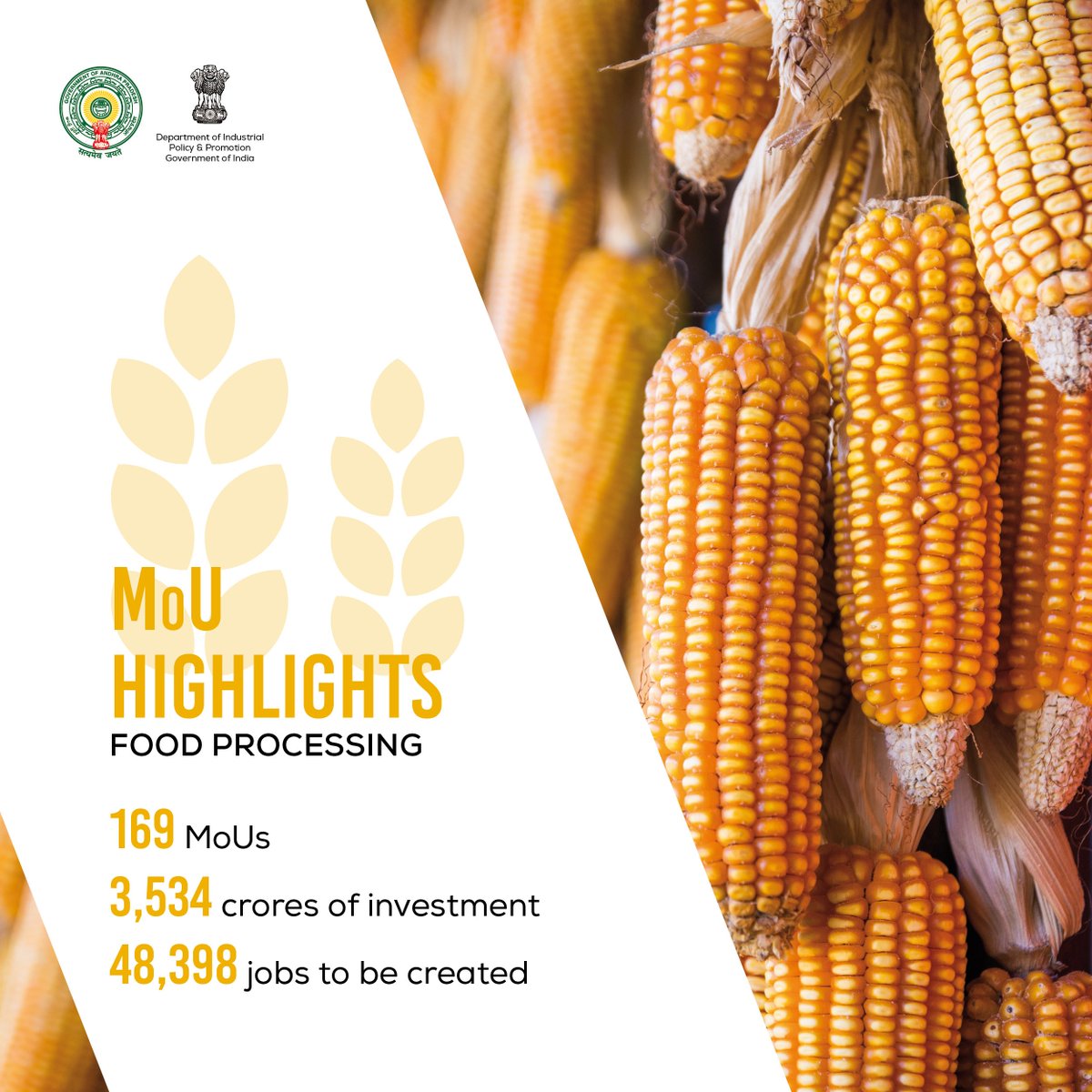 Food processing sectors signs 169 MoUs worth INR 3,534cr with an employment opportunity of 48,398 jobs.

#PartnershipSummit2018 #SunriseAP #InvestInAP