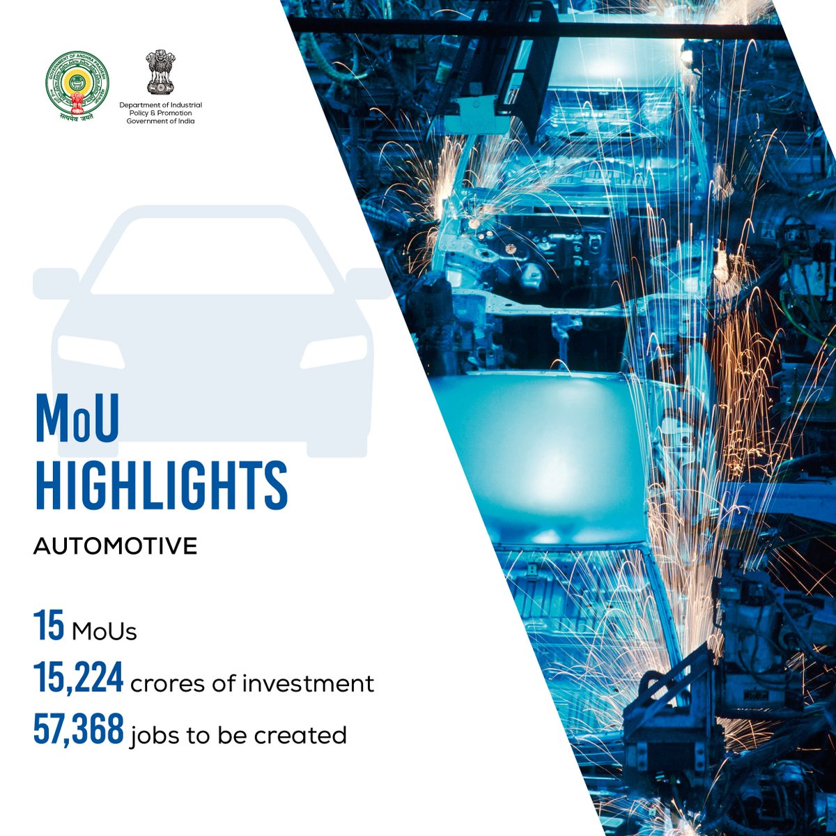 Automotive &amp; Auto components sector signs 15 MoUs worth INR 15,224cr with an employment potential of 57,368 jobs.

#PartnershipSummit2018 #SunriseAP #InvestInAP