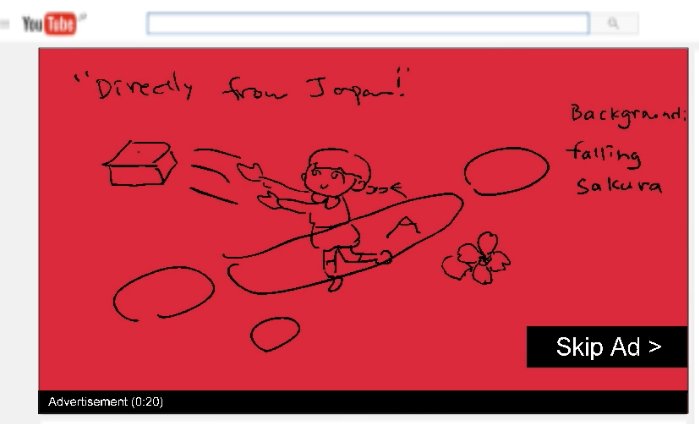 “advertising is as much about showing your ad to people, as it is about NOT showing it to those less likely to buy.”
candyjapan.com/behind-the-sce…