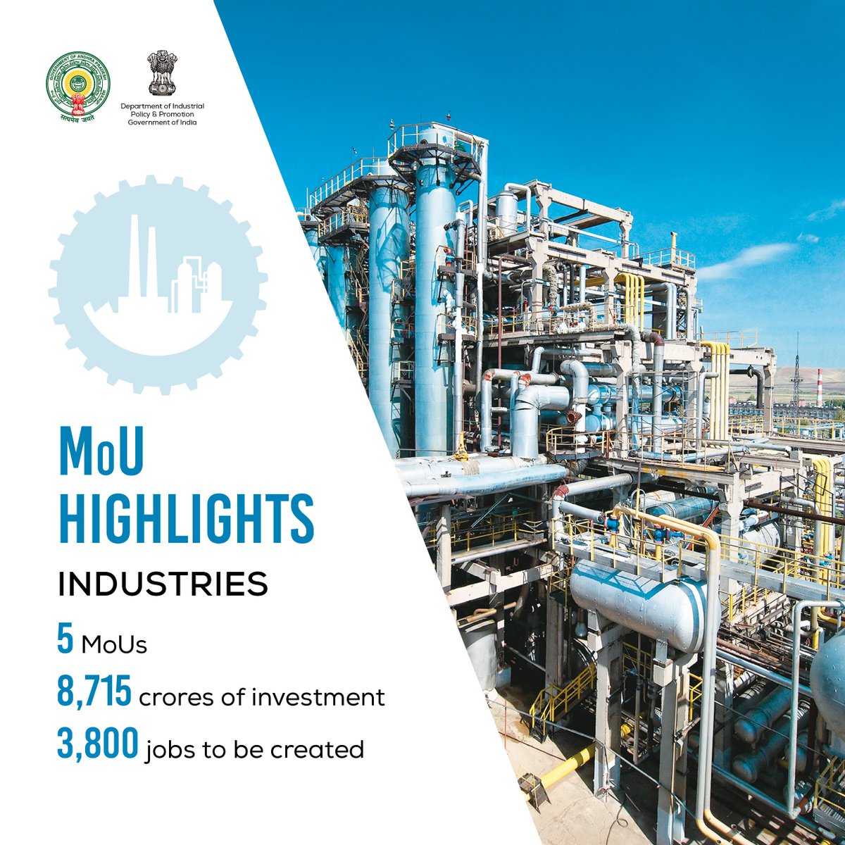 Industries sector signs 5 MoUs worth INR 8,715cr with an employment potential of 3,800 jobs.

#PartnershipSummit2018 #SunriseAP #InvestInAP