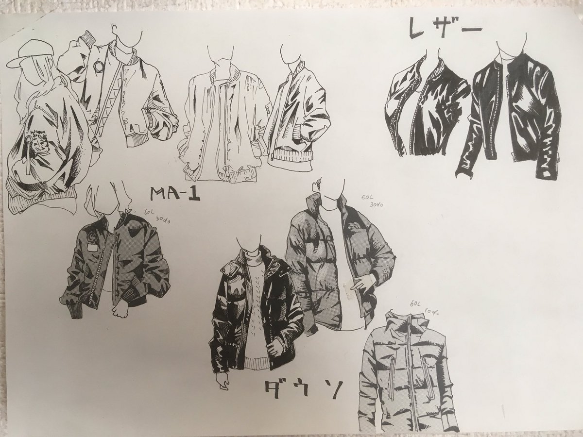 服の素材をどう描くか。

ベロアが難し過ぎて詰んでる。 