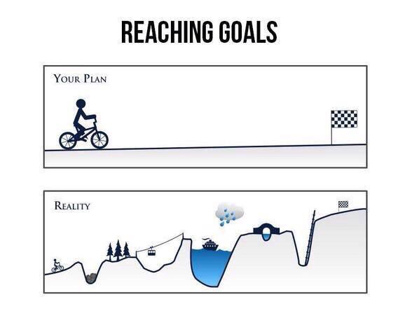 stollehai's tweet photo. True! https://t.co/zXbFbI4n4n