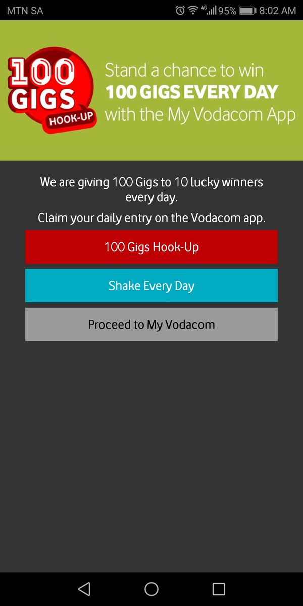 Vodacom On Twitter A 100GB Data Bundle Could Be Yours Tweet A exact-fiverr-gig-video-size-in-2023-width-height-resolution