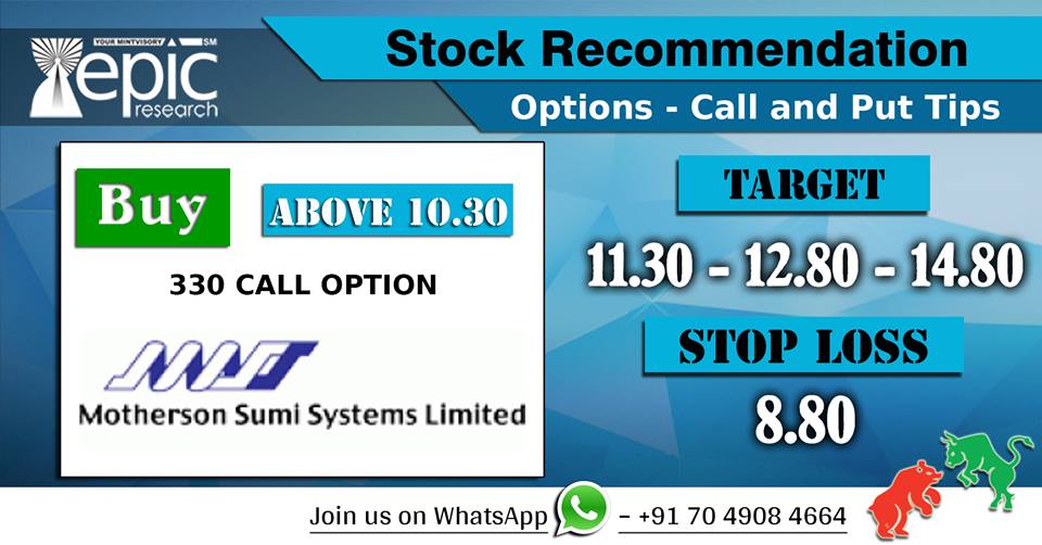 Epic_Research's tweet image. #EpicResearch #OptionsTips 26th February&apos;18

#MOTHERSUMI

For more join us on WhatsApp ✆ – 7049084664 or Visit goo.gl/BzO9Jo