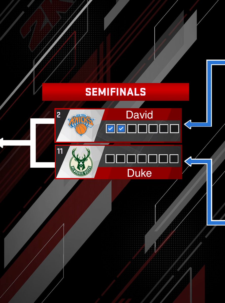 DanielMyNBA2K's tweet photo. Racist side of the bracket #MyNBA2K18 https://t.co/5Zj2XfoNjL
