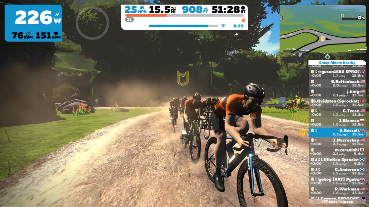 53 riders joined us last night on our weekly Zwift ride. 

Better grouping last night as the majority kept with the beacon. 

Thanks to all who joined and see you all same time next week. 

#WeAreSprockets