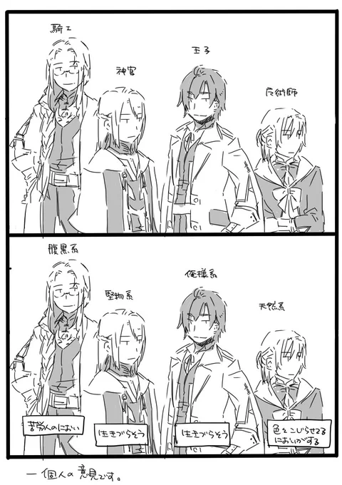その② 