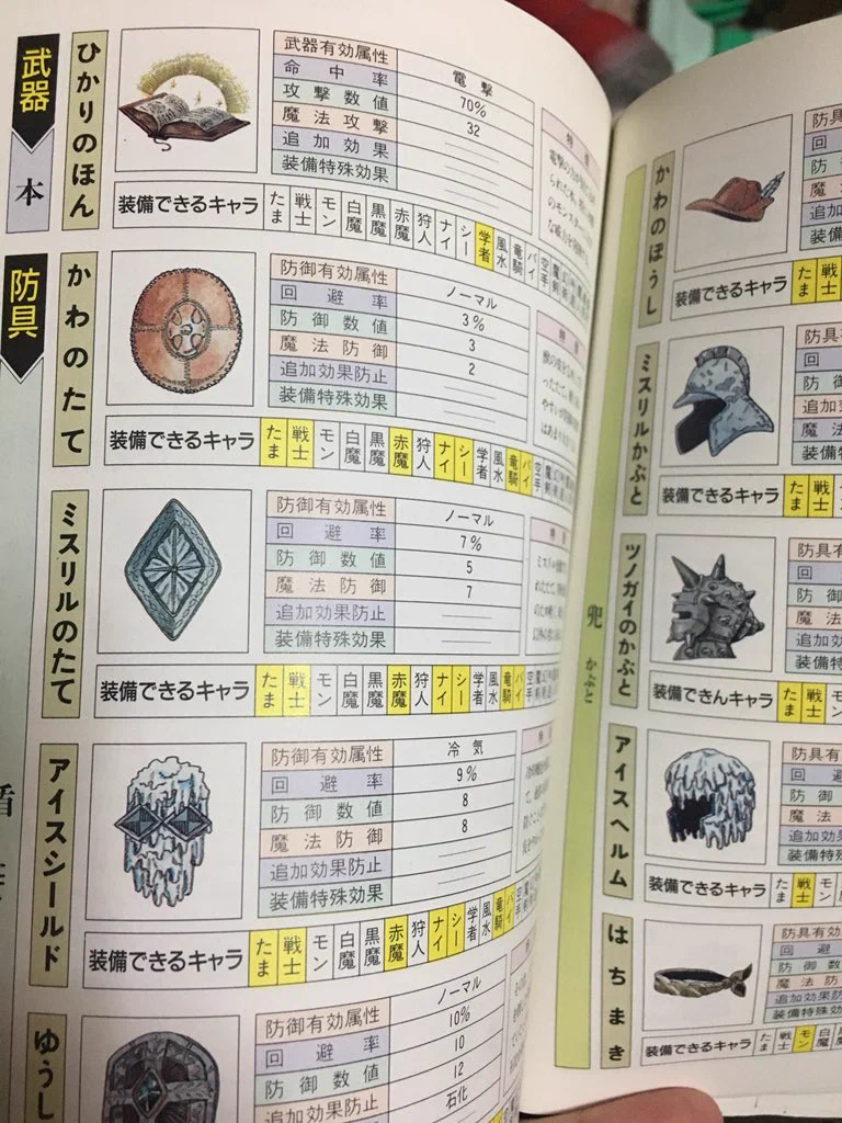 手書きの感じがたまらない！昔の攻略本の武器・防具の手書きイラストがいい！