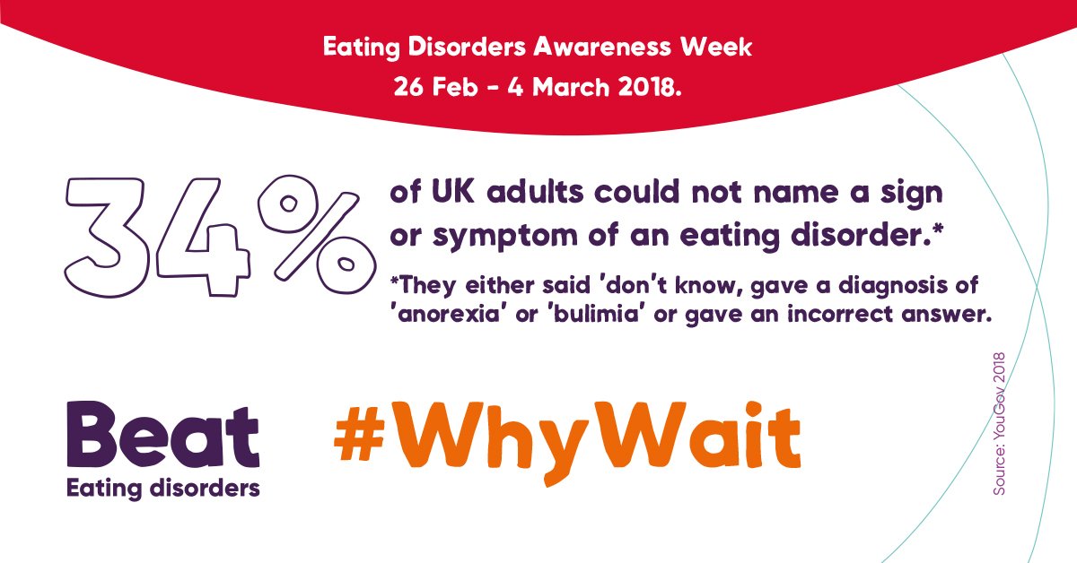 beatED's tweet image. It’s Eating Disorders Awareness Week!

34% of UK adults were unable to name any signs or symptoms of eating disorders. This lack of awareness leads to a three-and-a-half year gap between symptoms emerging and treatment being sought.

beateatingdisorders.org.uk/news-research/…

#WhyWait #EDAW2018