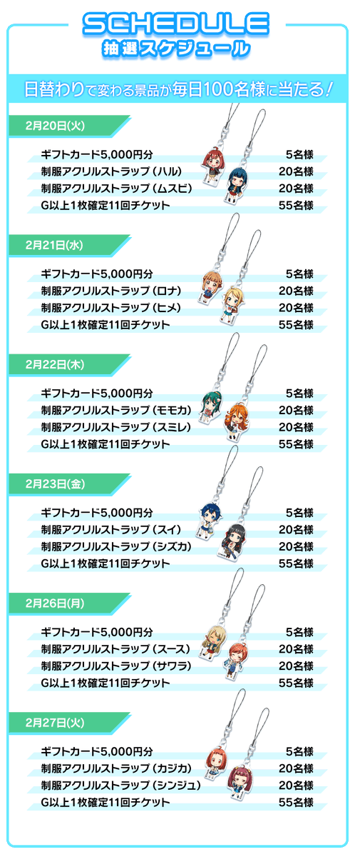 【RTキャンペーン】
抽選スケジュールは添付画像のとおりで、本日5日目の景品はこちらです！

・ギフトカード5,000円分
・制服アクリルストラップ（スース or サワラ）
・G以上確定11回チケット

是非ご参加下さいませっ！！

#t7s #ナナシス