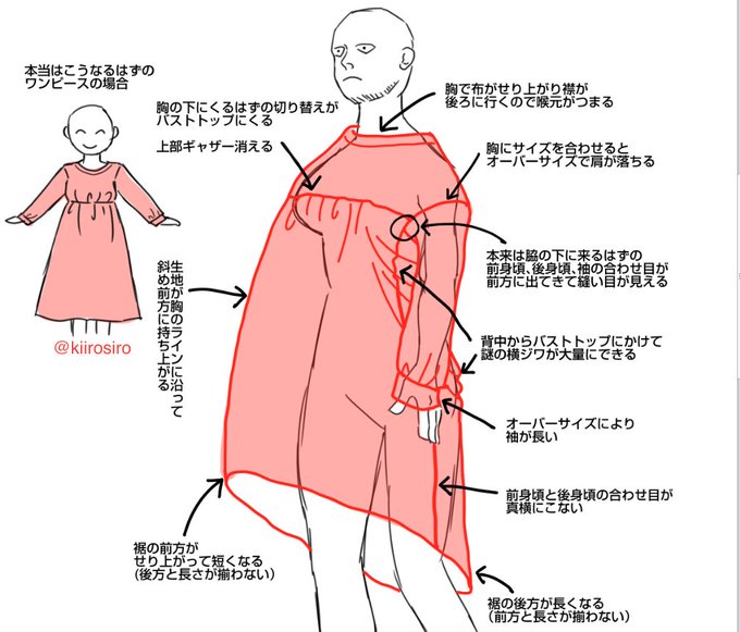 いろんな方が描く【巨乳が「ワンピースが太って見えて似合わない」って悩んでる】って絵が大抵、夢あふれる素敵さ可愛さ…。
全く違う。現実はこれザックリ描いた