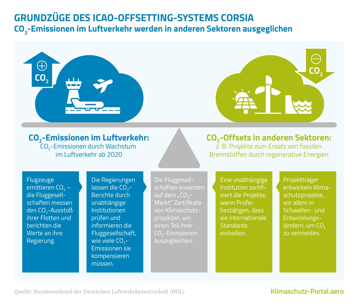 online coasean economics law and economics