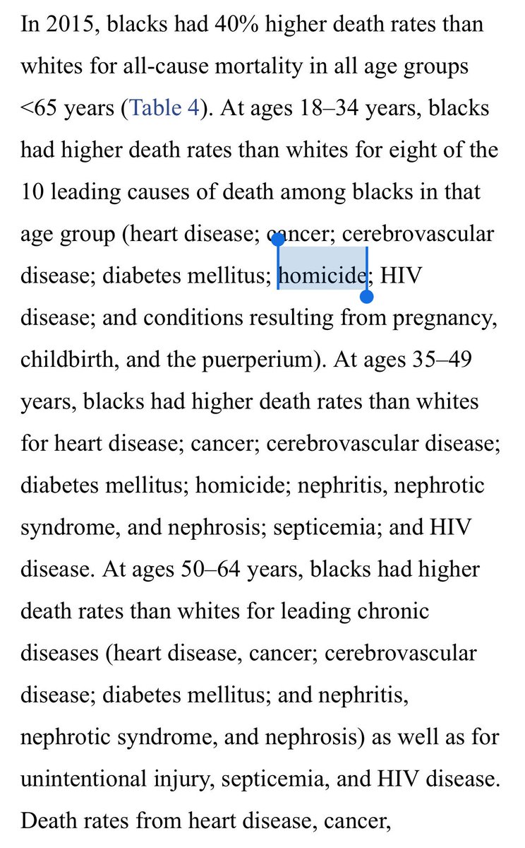 The paper’s results point to disease-related behaviors among Black populations and a need for interventional practices. But the fact that homicide remains far and beyond the leading cause of death for Black Americans aged 18-35 is minimized.