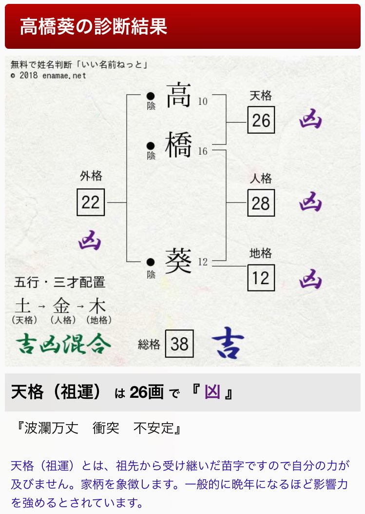 他意しかない Twitter Search