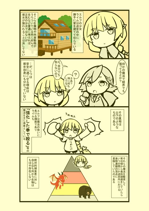 迷宮アカデミア を含むマンガ一覧 ツイコミ 仮 迷宮アカデミア を含むマンガ一覧 ツイコミ 仮
