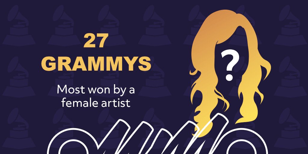 OnMobileTones tweet media