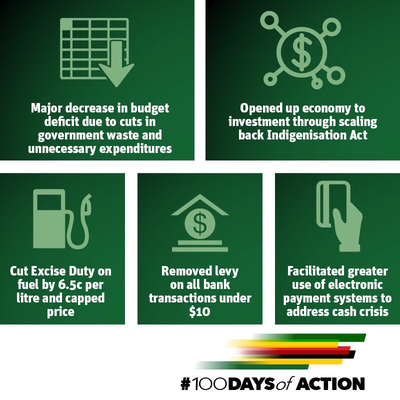 President of Zimbabwe tweet media