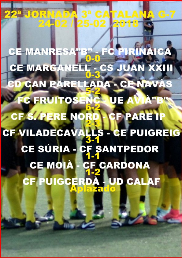 BucetaFidel's tweet photo. J.22 #3Cat7 @CLUBJUANXXIII i @CFViladecavalls prenen una lleugera distància sobre els seus més inmediats perseguidors.
3 dels 4 darrers classificats tenen partits pendents per disputar.
#futbolcat @regionalfutbol https://t.co/gSu6UEzBpe