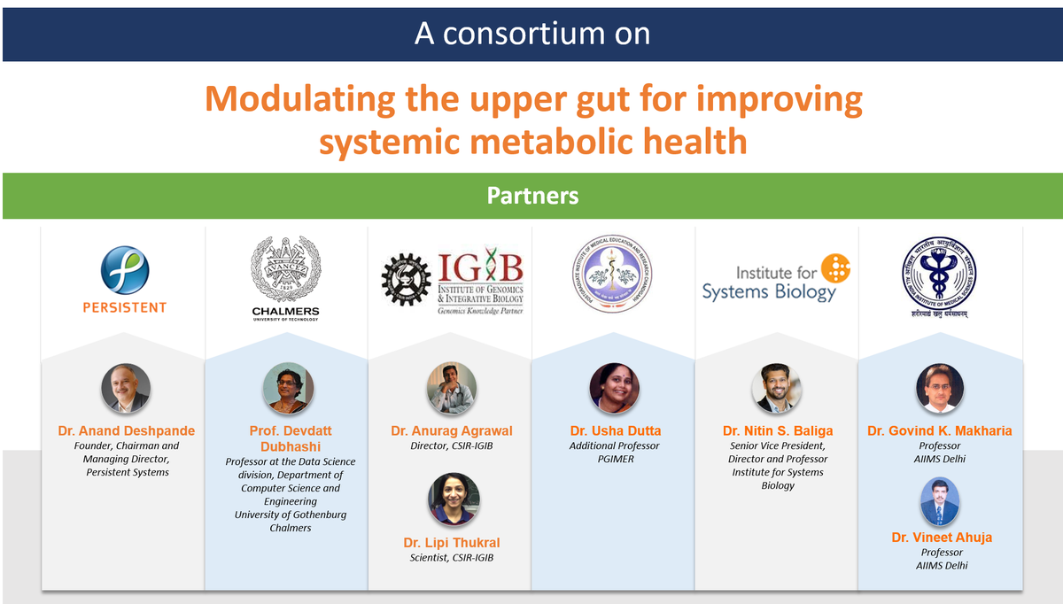 Persistentsys's tweet photo. Persistent along with CSIR-IGIB ( @IGIB_DEL_110007) &amp; ISB (@ISBUSA) announces the creation of a #bigdata consortium on “Modulating the upper gut for improving systemic metabolic health.” #Healthcare https://t.co/rRdyzS2KHI