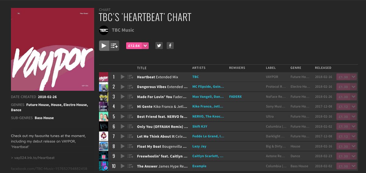 TBC Music tweet media