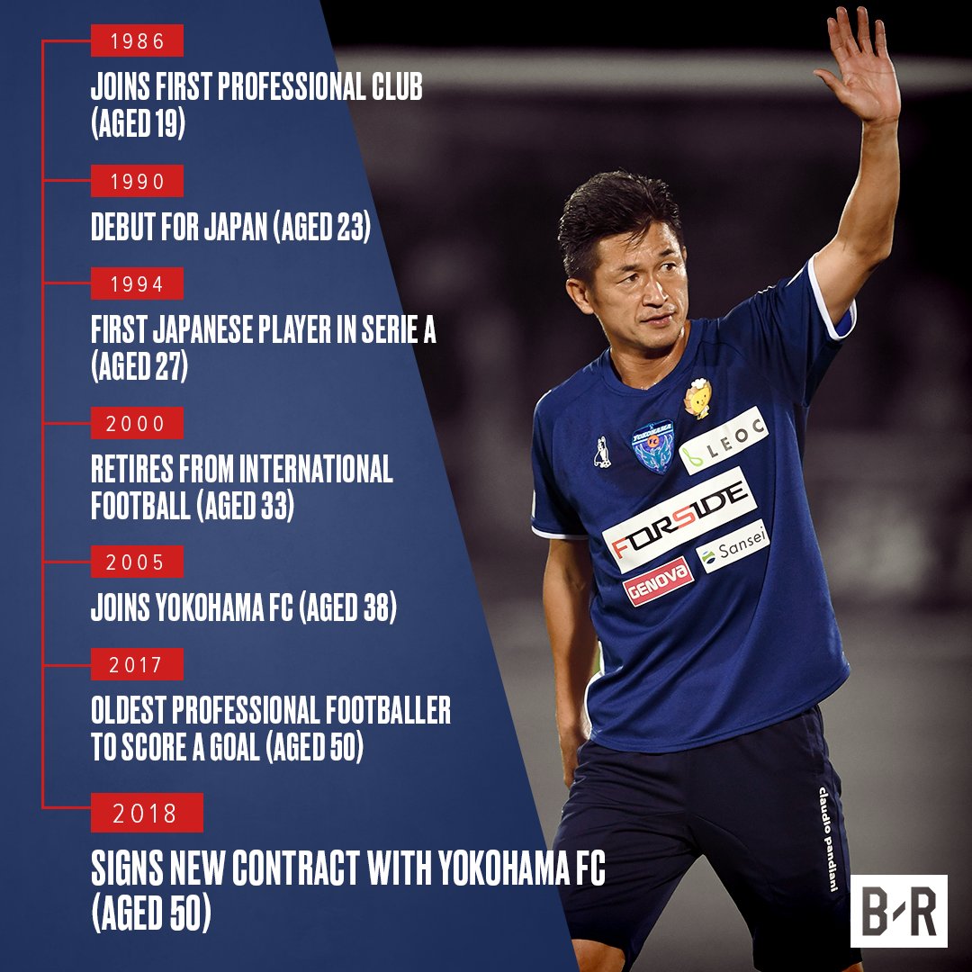 Happy Birthday Kazuyoshi Miura 51 years old today and still playing professional football 