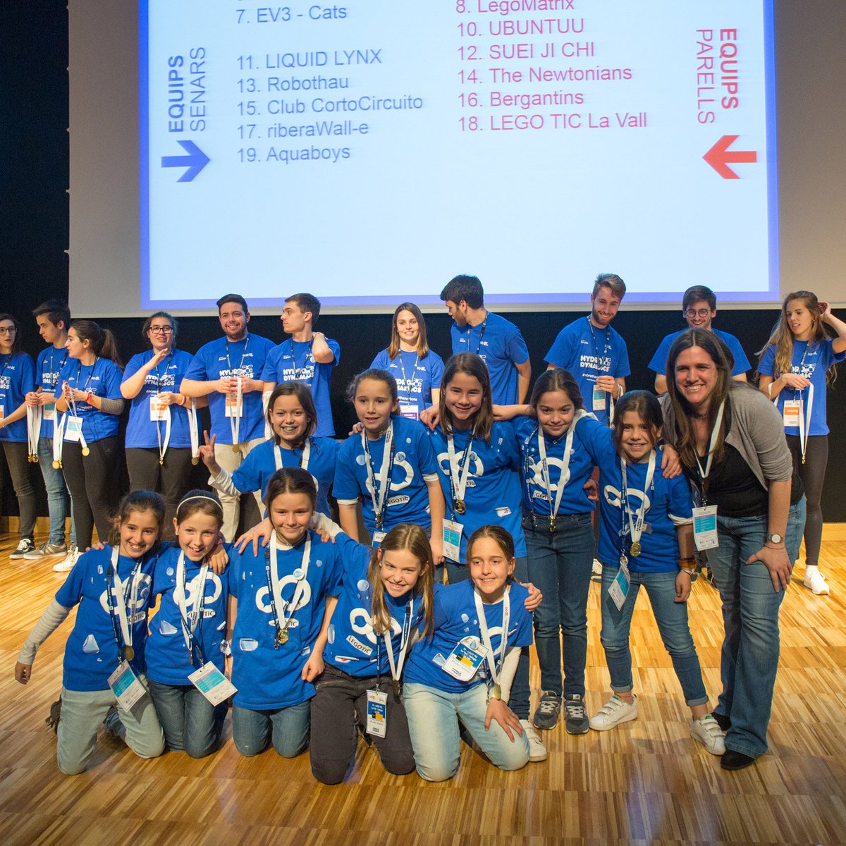 nacho_roca's tweet photo. Participación ayer en @fllspain de @CanigoFomento @_lavall y @viaroschool Gracias a las chicas de La Vall por vuestra animación constante. #fllbcn_scientia #aquaadventure #hidrodinamics https://t.co/lg2DamFH1V