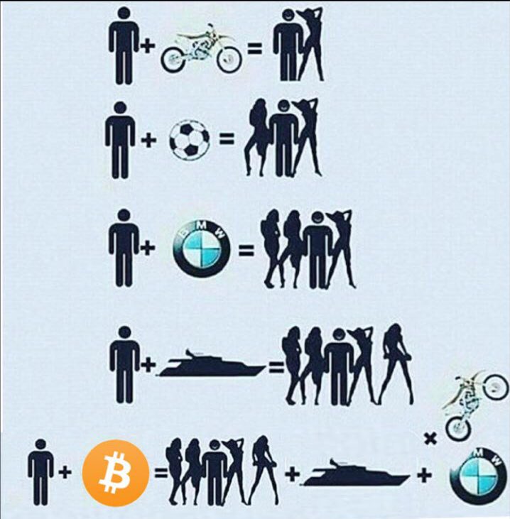 cryptocoin_tr's tweet image. Özetle #bitcoin #ripple #etherium #cryptocurrency #cryptoworld