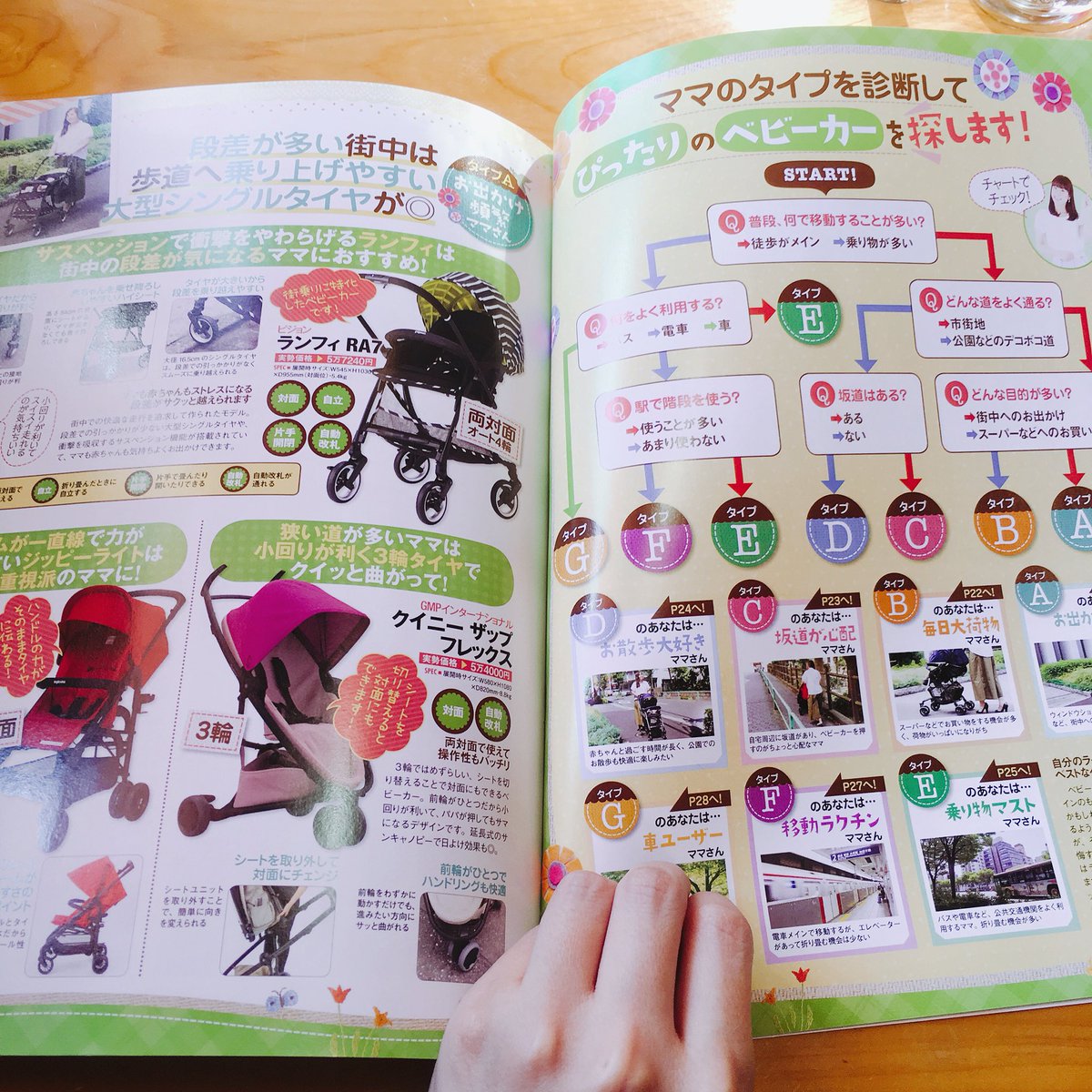 まー 2y 23w Ar Twitter Ldkのベビー用品完全ガイド 参考になりすぎてオススメです 本当にいるものいらないもの ベビーカーやチャイルドシート ミルク等 辛口採点で比較してくれて分かりやすい 子育て費用等についても載ってるから産前から産後までずっと まー 2y 23w Ar Twitter Ldkのベビー用品完全ガイド 参考になりすぎてオススメです 本当にいるものいらないもの ベビーカーやチャイルドシート ミルク等 辛口採点で比較してくれて分かりやすい 子育て費用等についても載ってるから産前から産後までずっと