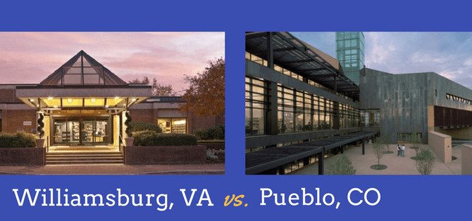 WRLibrary's tweet image. Vote for WRL, elgl.org/2018/02/26/nat… and don’t forget to take a selfie in front of WRL  and share using the hashtag #ELGLKnope, to earn more votes. #WRLibrary