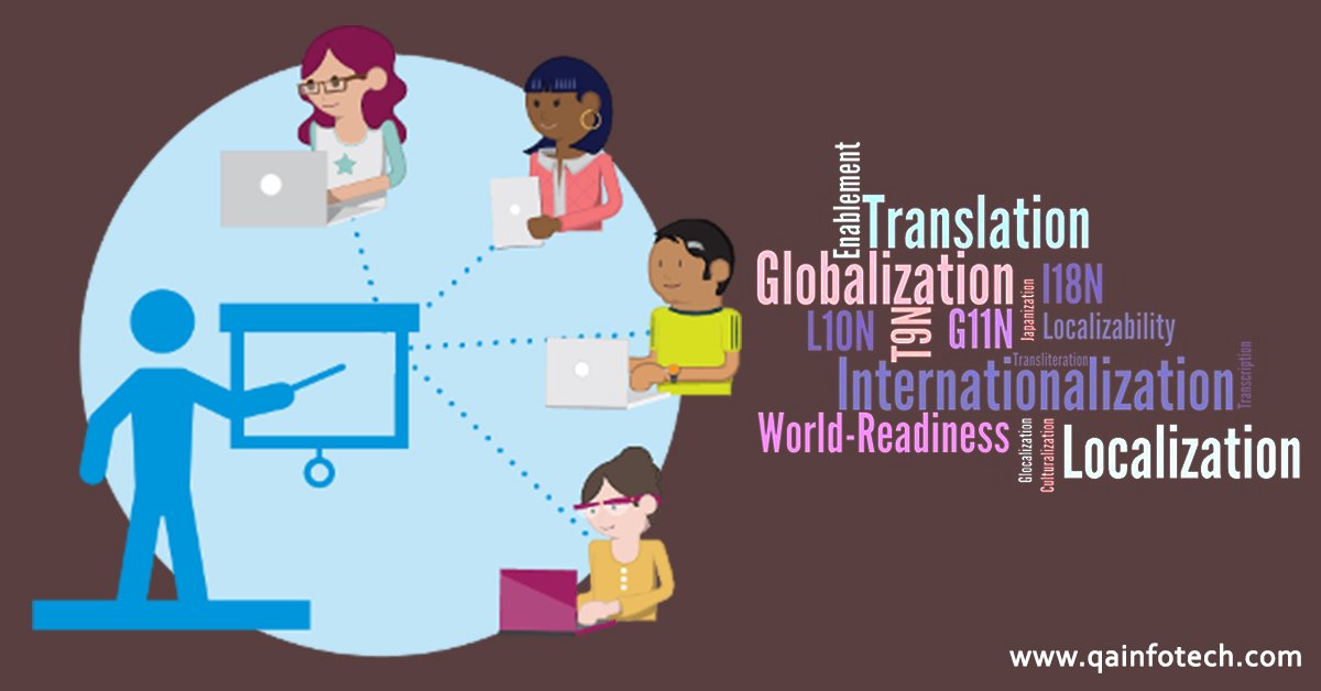 QAInfoTech's tweet image. Has your website or app adapted to the changes according to new markets? Ensure that you deliver a high-quality product that comes up with #LocalizationProcess before it is released.
Visit: qainfotech.com/globalization-…
#LocalizationTesting #GlobalizationProcess #L10N